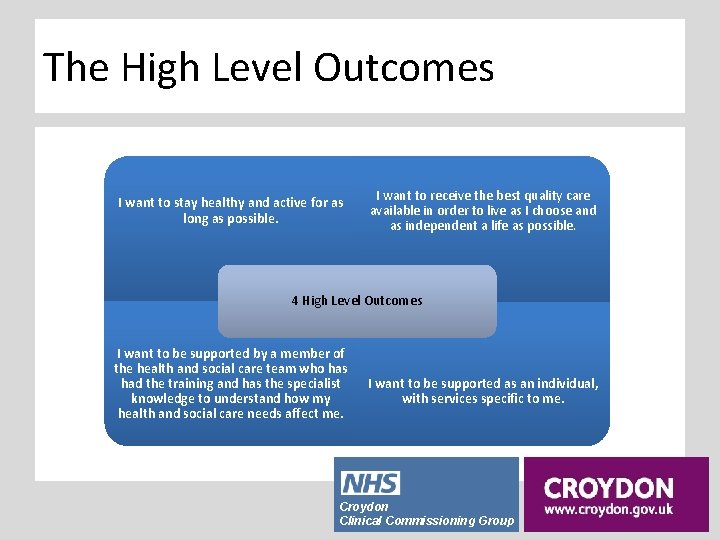 The High Level Outcomes I want to stay healthy and active for as long