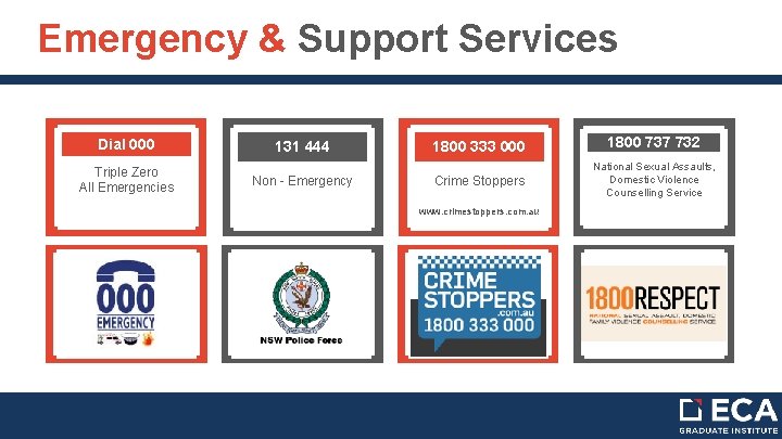 Emergency & Support Services Dial 000 131 444 1800 333 000 1800 737 732