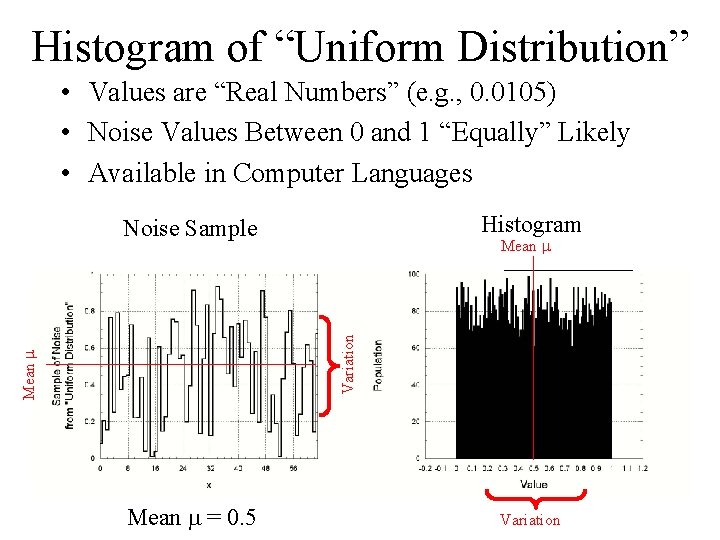 Histogram of “Uniform Distribution” • Values are “Real Numbers” (e. g. , 0. 0105)