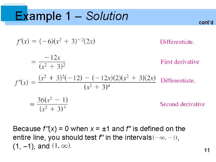 Example 1 – Solution Because f ''(x) = 0 when x = ± 1