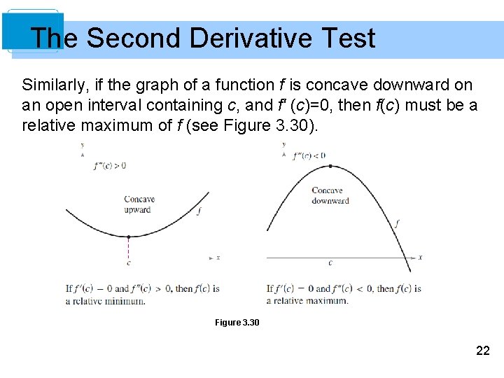 The Second Derivative Test Similarly, if the graph of a function f is concave