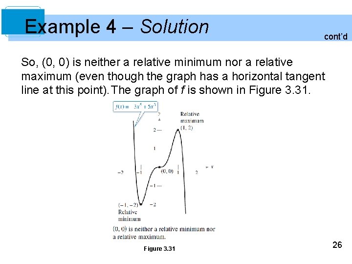 Example 4 – Solution cont’d So, (0, 0) is neither a relative minimum nor