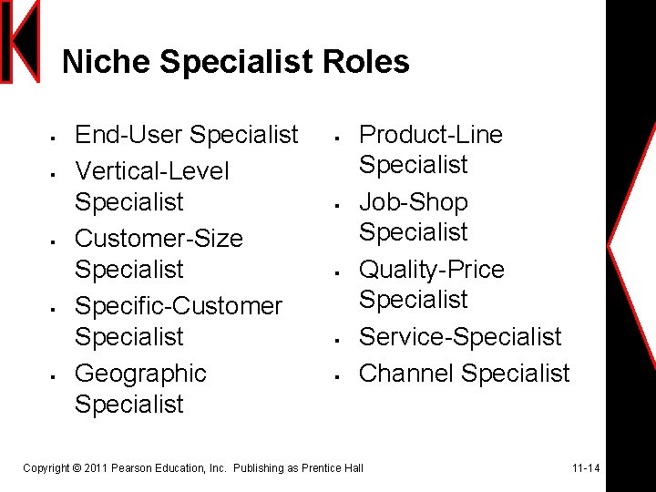 Niche Specialist Roles § § § End-User Specialist Vertical-Level Specialist Customer-Size Specialist Specific-Customer Specialist