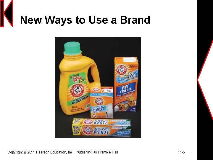 New Ways to Use a Brand Copyright © 2011 Pearson Education, Inc. Publishing as