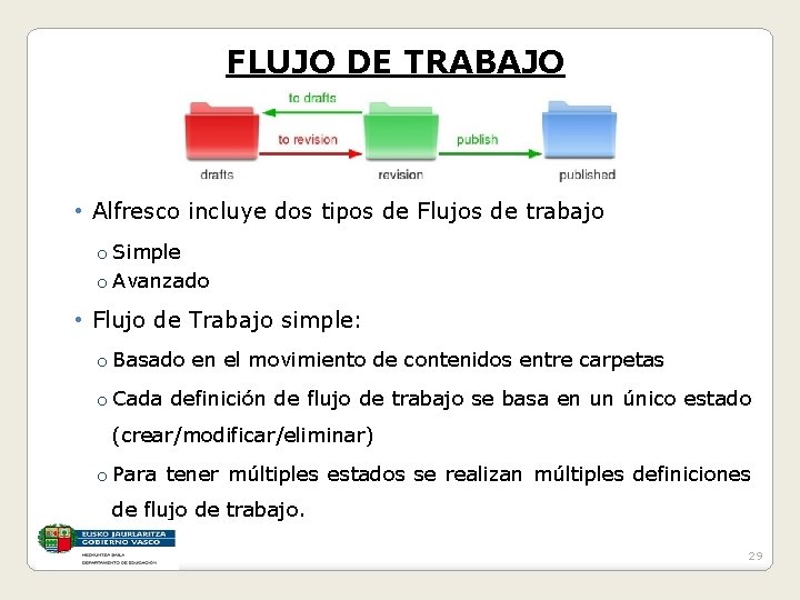 FLUJO DE TRABAJO • Alfresco incluye dos tipos de Flujos de trabajo o Simple