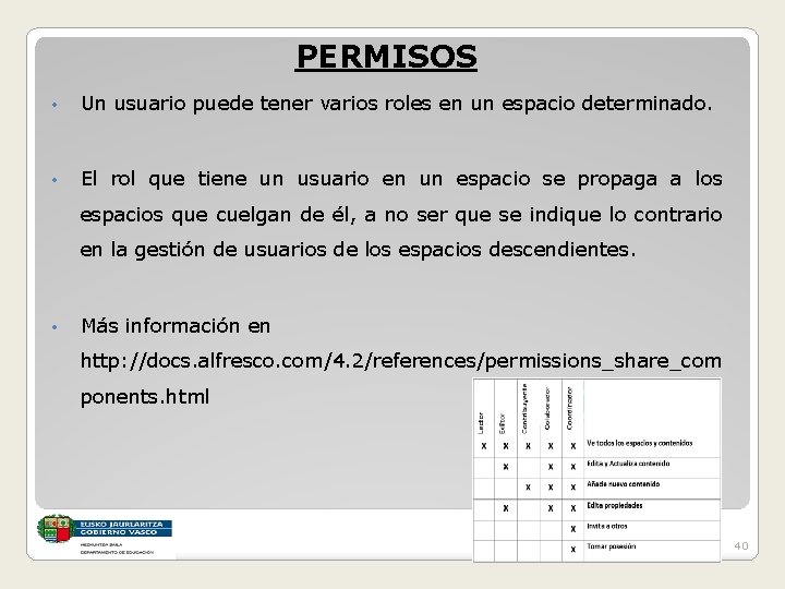 PERMISOS • Un usuario puede tener varios roles en un espacio determinado. • El