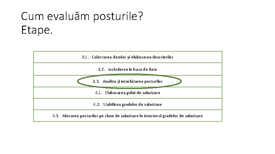 Cum evaluăm posturile? Etape. 3. 1. Colectarea datelor și elaborarea descrierilor 3. 2. Includerea