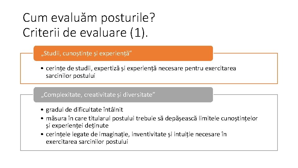 Cum evaluăm posturile? Criterii de evaluare (1). „Studii, cunoștințe și experiență” • cerințe de