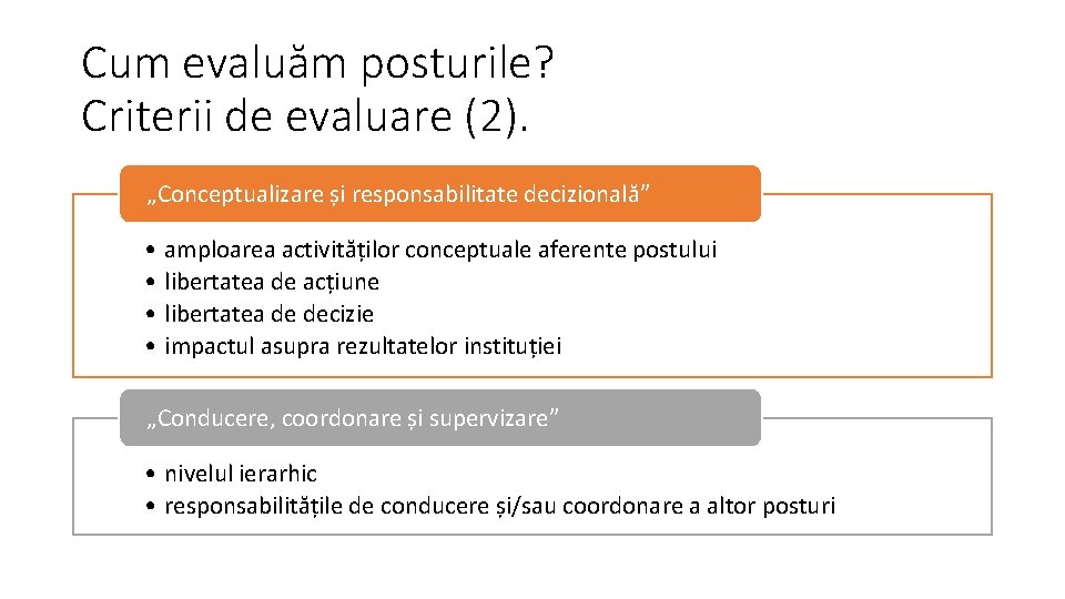 Cum evaluăm posturile? Criterii de evaluare (2). „Conceptualizare și responsabilitate decizională” • amploarea activităților