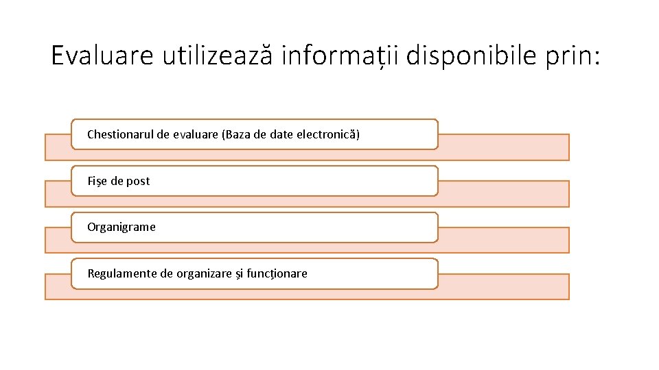 Evaluare utilizează informații disponibile prin: Chestionarul de evaluare (Baza de date electronică) Fișe de