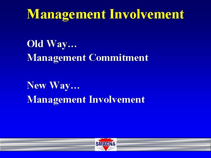 Management Involvement Old Way… Management Commitment New Way… Management Involvement 