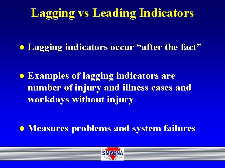 Lagging vs Leading Indicators l Lagging indicators occur “after the fact” l Examples of