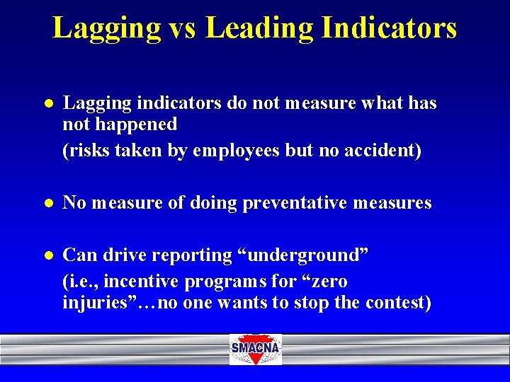 Lagging vs Leading Indicators l Lagging indicators do not measure what has not happened