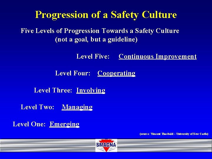 Progression of a Safety Culture Five Levels of Progression Towards a Safety Culture (not