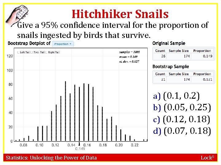 Hitchhiker Snails Give a 95% confidence interval for the proportion of snails ingested by