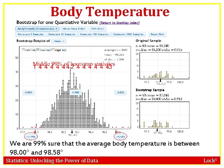 Body Temperature www. lock 5 stat. com/statkey We are 99% sure that the average