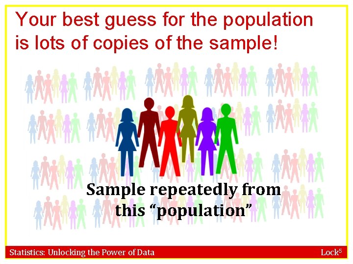 Your best guess for the population is lots of copies of the sample! Sample