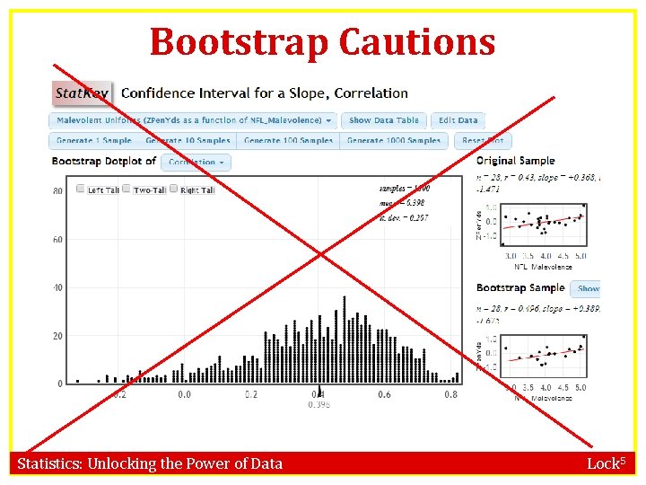 Bootstrap Cautions Statistics: Unlocking the Power of Data Lock 5 