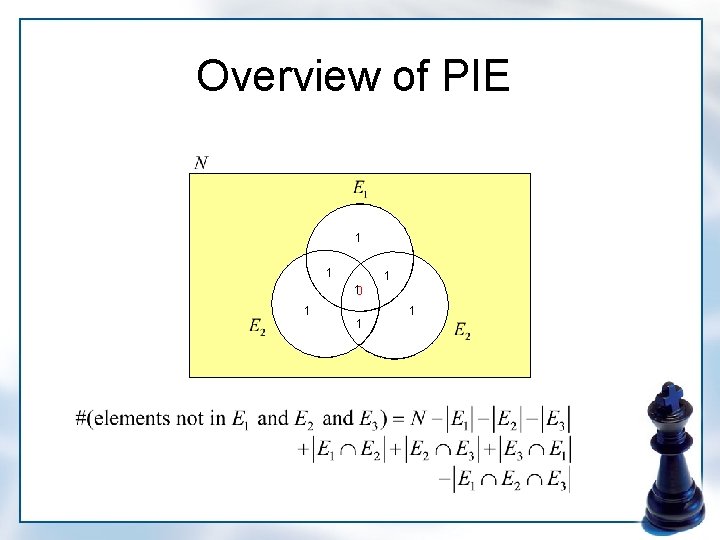 Overview of PIE 1 10 1 1 1 