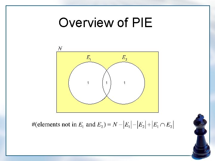 Overview of PIE 1 1 1 