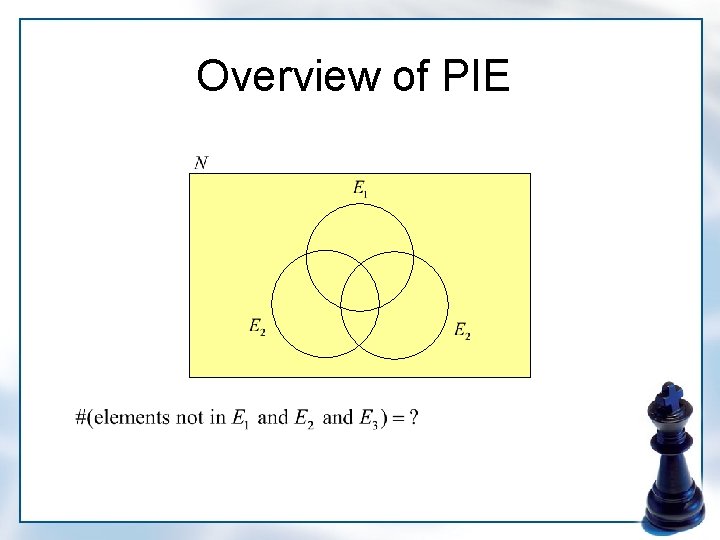 Overview of PIE 