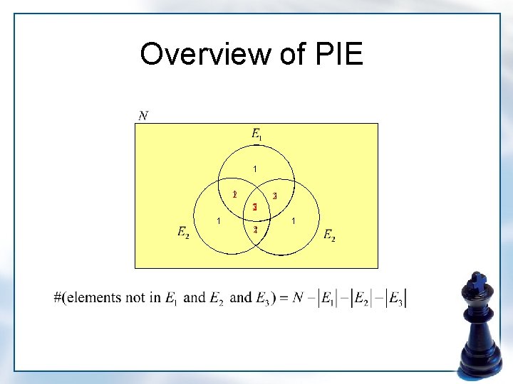 Overview of PIE 1 1 2 21 31 2 1 21 1 