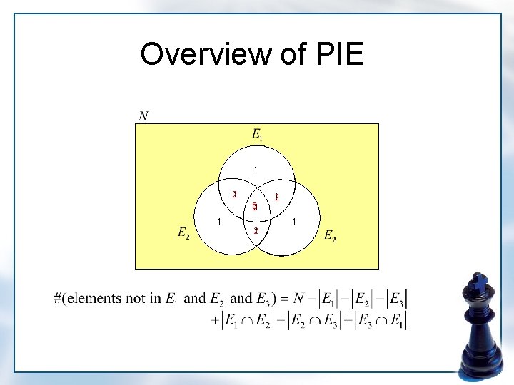 Overview of PIE 1 2 1 0 21 3 1 1 21 