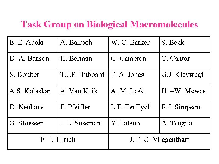 Task Group on Biological Macromolecules E. E. Abola A. Bairoch W. C. Barker S. Task Group on Biological Macromolecules E. E. Abola A. Bairoch W. C. Barker S.