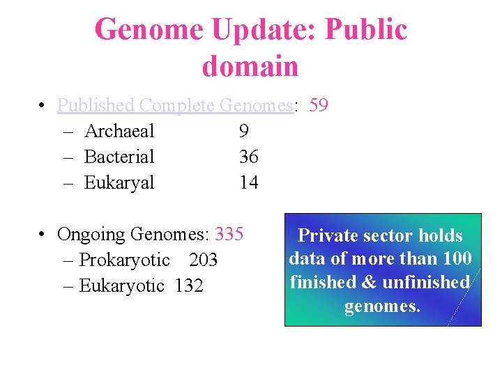 Genome Update: Public domain • Published Complete Genomes: 59 – Archaeal 9 – Bacterial Genome Update: Public domain • Published Complete Genomes: 59 – Archaeal 9 – Bacterial