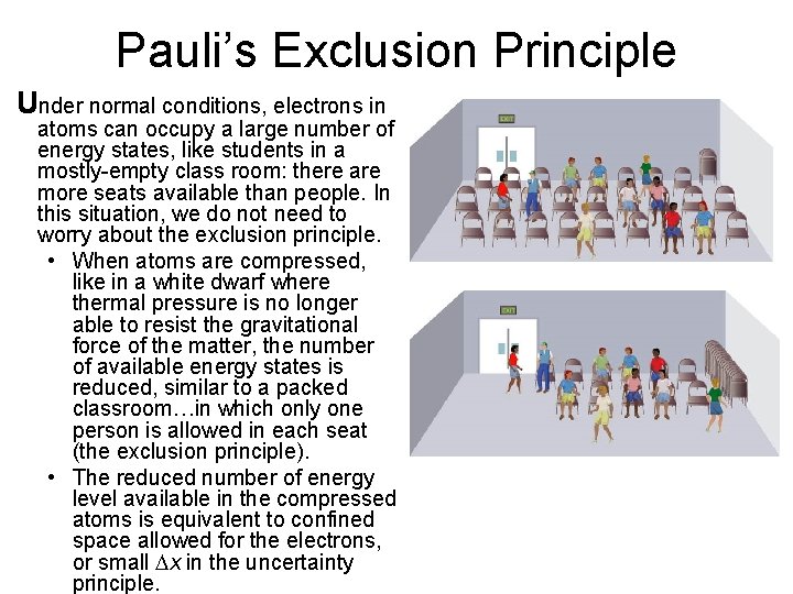 Pauli’s Exclusion Principle Under normal conditions, electrons in atoms can occupy a large number