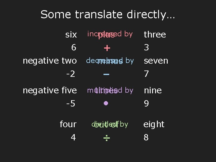 Some translate directly… six 6 negative two -2 negative five -5 four 4 increased