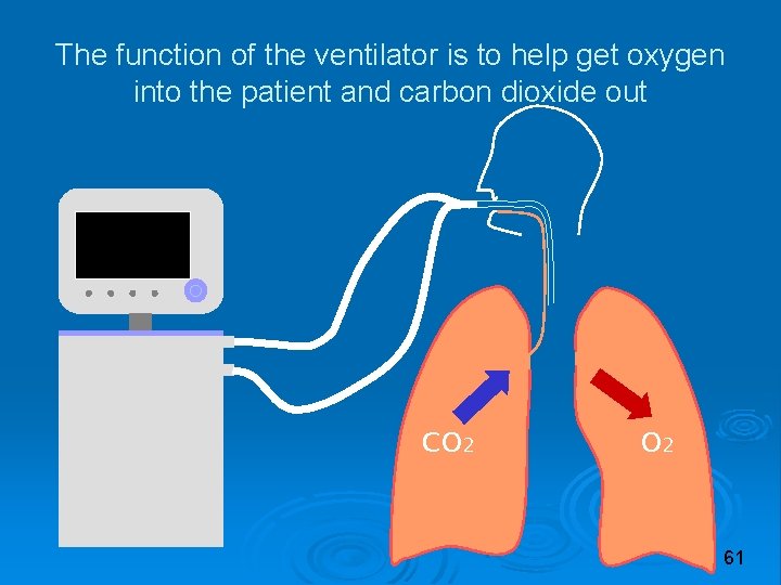 The function of the ventilator is to help get oxygen into the patient and