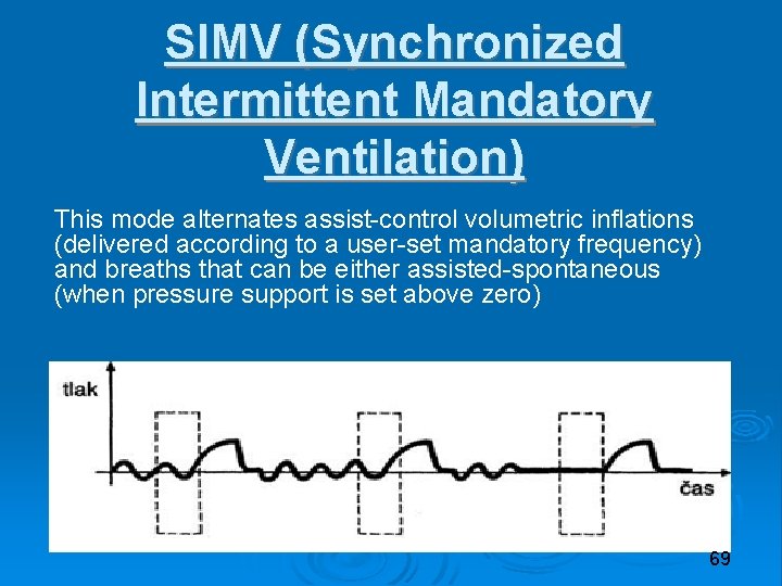 SIMV (Synchronized Intermittent Mandatory Ventilation) This mode alternates assist-control volumetric inflations (delivered according to