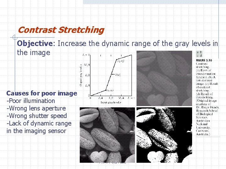 Contrast Stretching Objective: Increase the dynamic range of the gray levels in the image