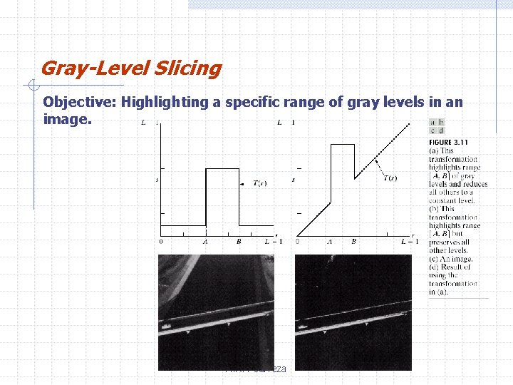 Gray-Level Slicing Objective: Highlighting a specific range of gray levels in an image. H.