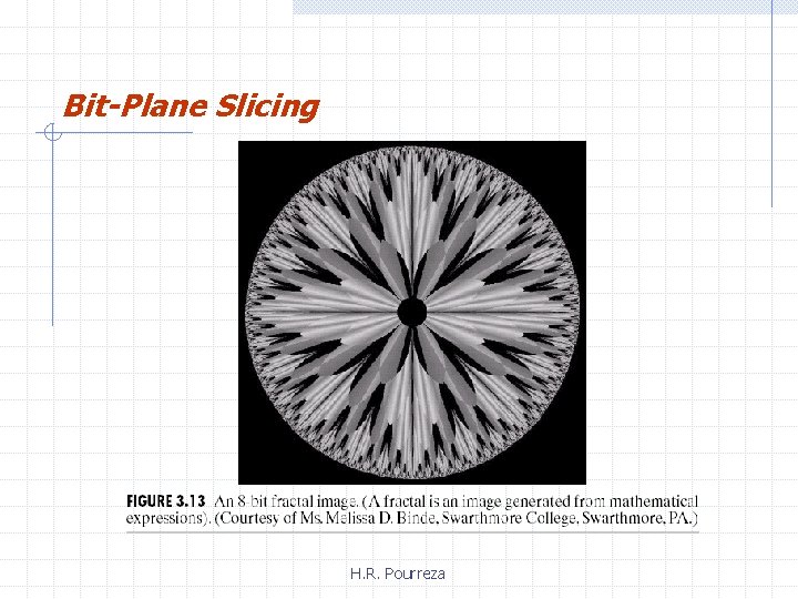 Bit-Plane Slicing H. R. Pourreza 