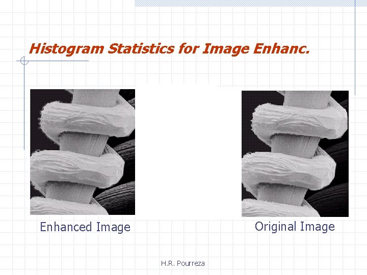 Histogram Statistics for Image Enhanc. Original Image Enhanced Image H. R. Pourreza 