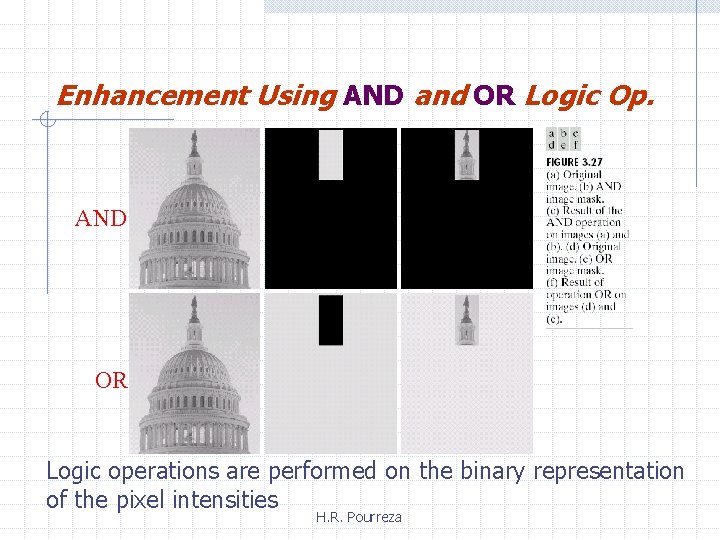 Enhancement Using AND and OR Logic Op. AND OR Logic operations are performed on