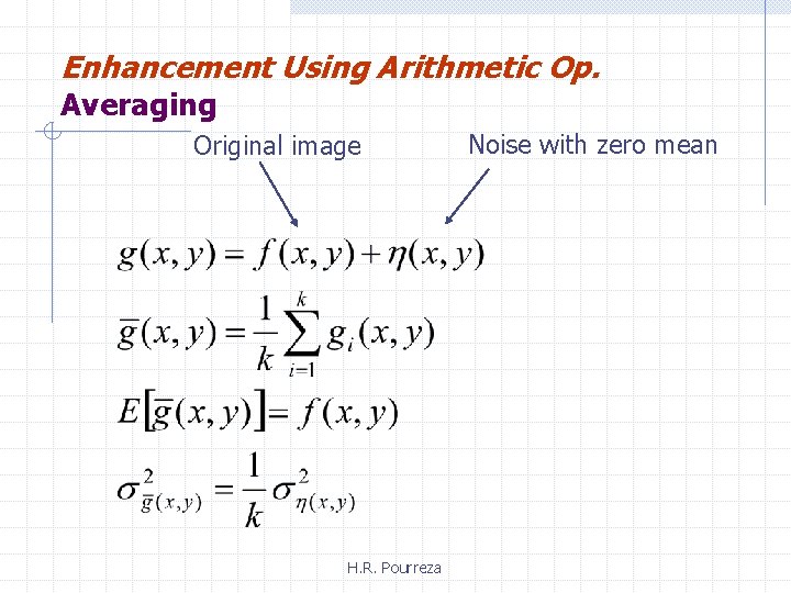 Enhancement Using Arithmetic Op. Averaging Original image H. R. Pourreza Noise with zero mean