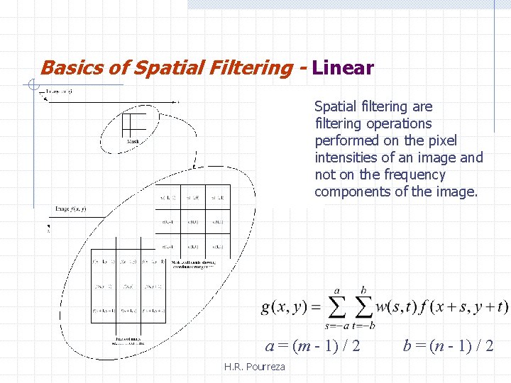 Basics of Spatial Filtering - Linear Spatial filtering are filtering operations performed on the