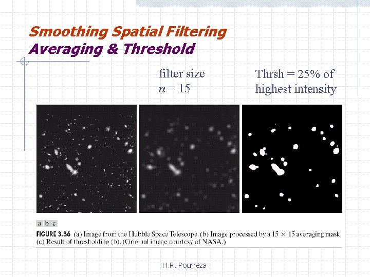 Smoothing Spatial Filtering Averaging & Threshold filter size n = 15 H. R. Pourreza