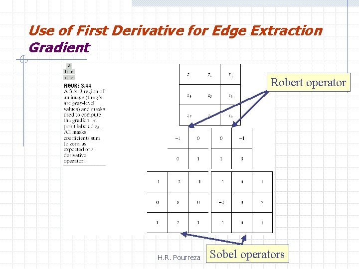 Use of First Derivative for Edge Extraction Gradient Robert operator H. R. Pourreza Sobel