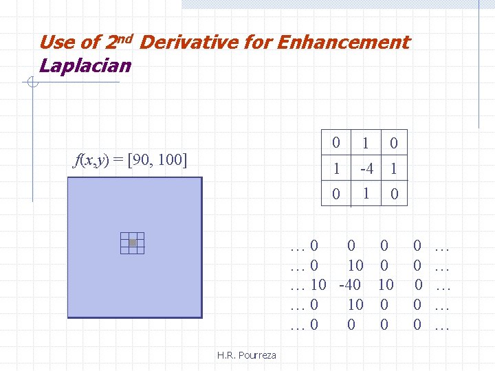 Use of 2 nd Derivative for Enhancement Laplacian f(x, y) = [90, 100] 0