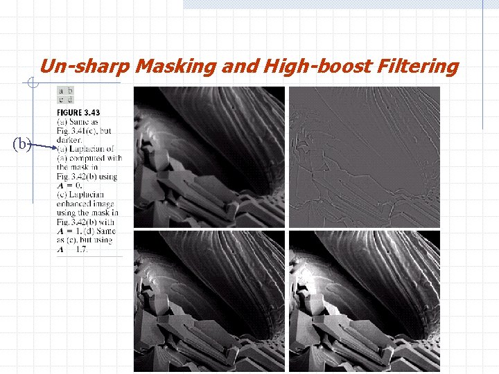 Un-sharp Masking and High-boost Filtering (b) H. R. Pourreza 