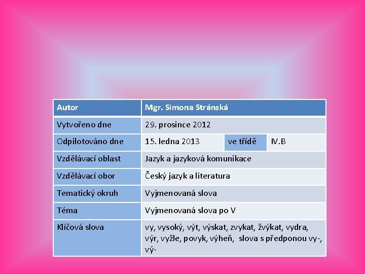 Autor Mgr. Simona Stránská Vytvořeno dne 29. prosince 2012 Odpilotováno dne 15. ledna 2013