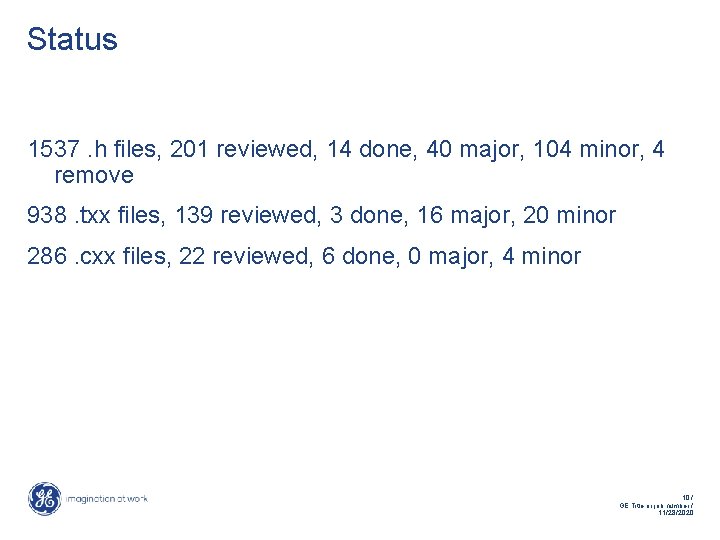 Status 1537. h files, 201 reviewed, 14 done, 40 major, 104 minor, 4 remove Status 1537. h files, 201 reviewed, 14 done, 40 major, 104 minor, 4 remove