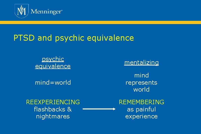 PTSD and psychic equivalence mentalizing mind=world mind represents world REEXPERIENCING flashbacks & nightmares REMEMBERING