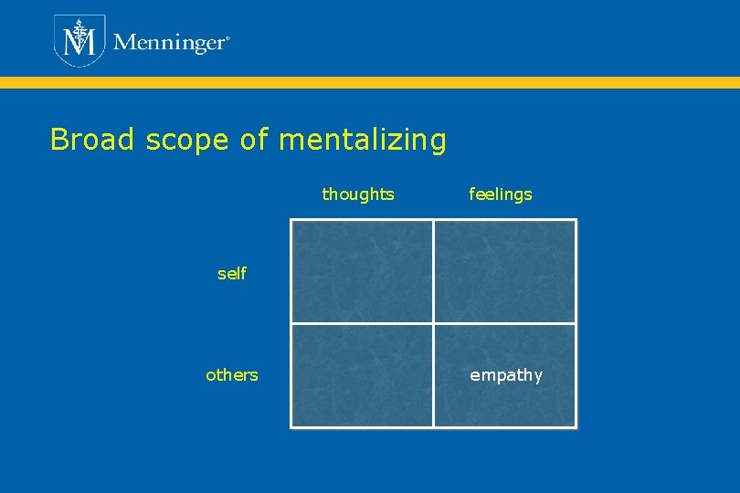 Broad scope of mentalizing thoughts feelings self others empathy 