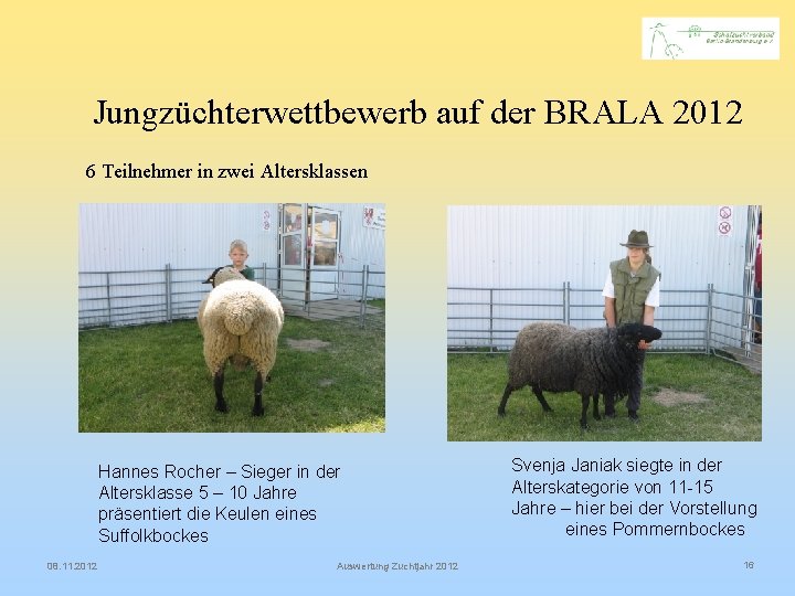 Jungzüchterwettbewerb auf der BRALA 2012 6 Teilnehmer in zwei Altersklassen Hannes Rocher – Sieger