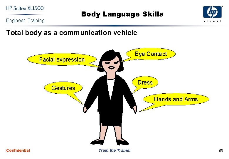 Body Language Skills Engineer Training Total body as a communication vehicle Eye Contact Facial